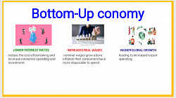 Bottom Up Economy Model